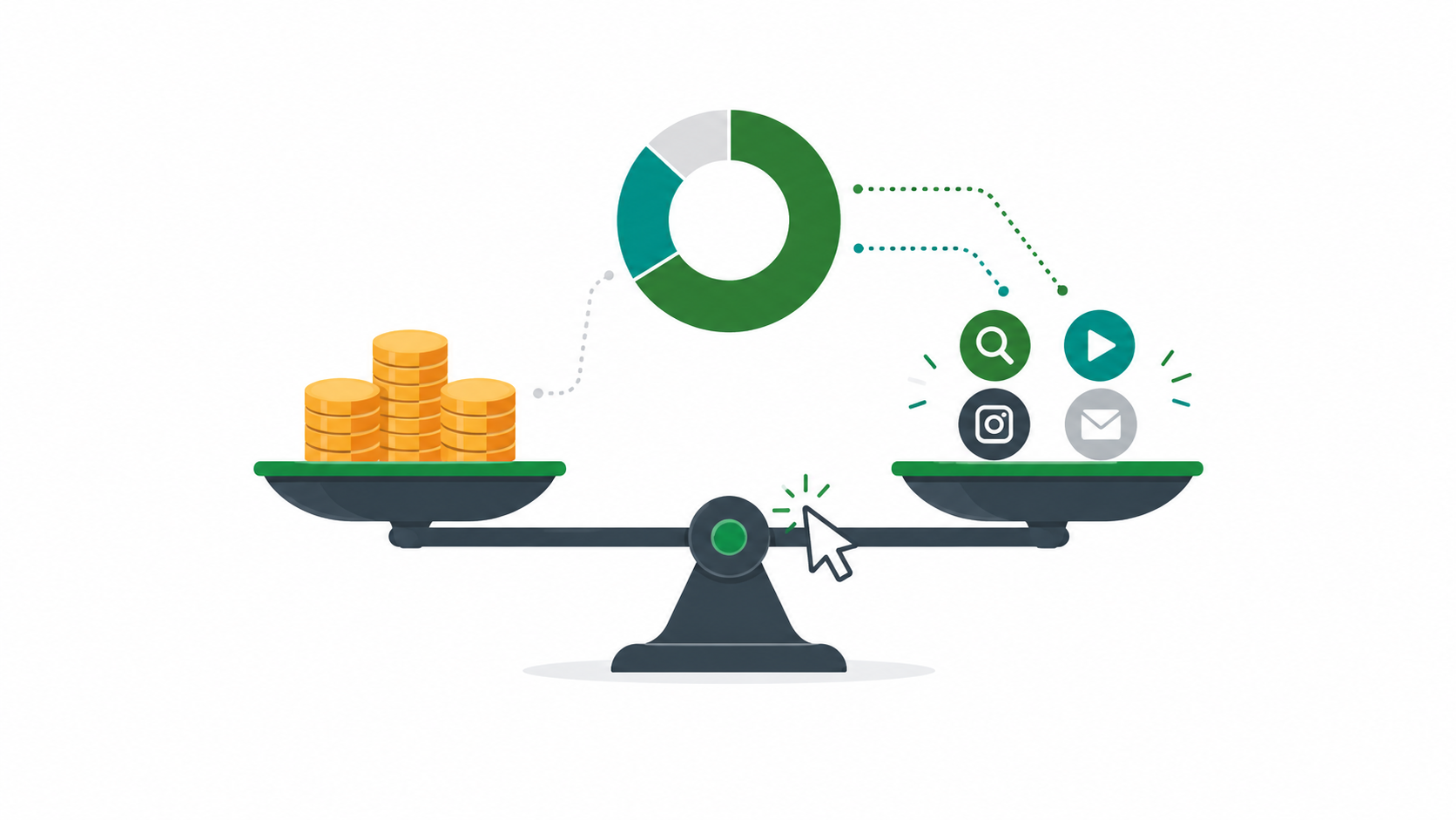 How to Allocate Your Digital Marketing Budget? A Guide to Ad Channels