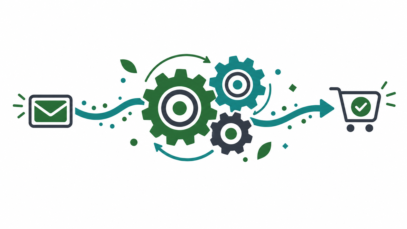 What is Marketing Automation? How to Automate Customer Follow-ups
