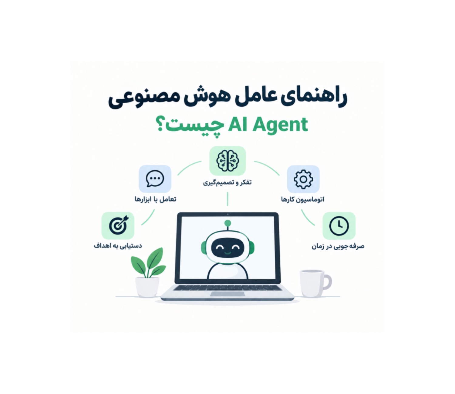 راهنمای عامل هوش مصنوعی AI Agentچیست؟