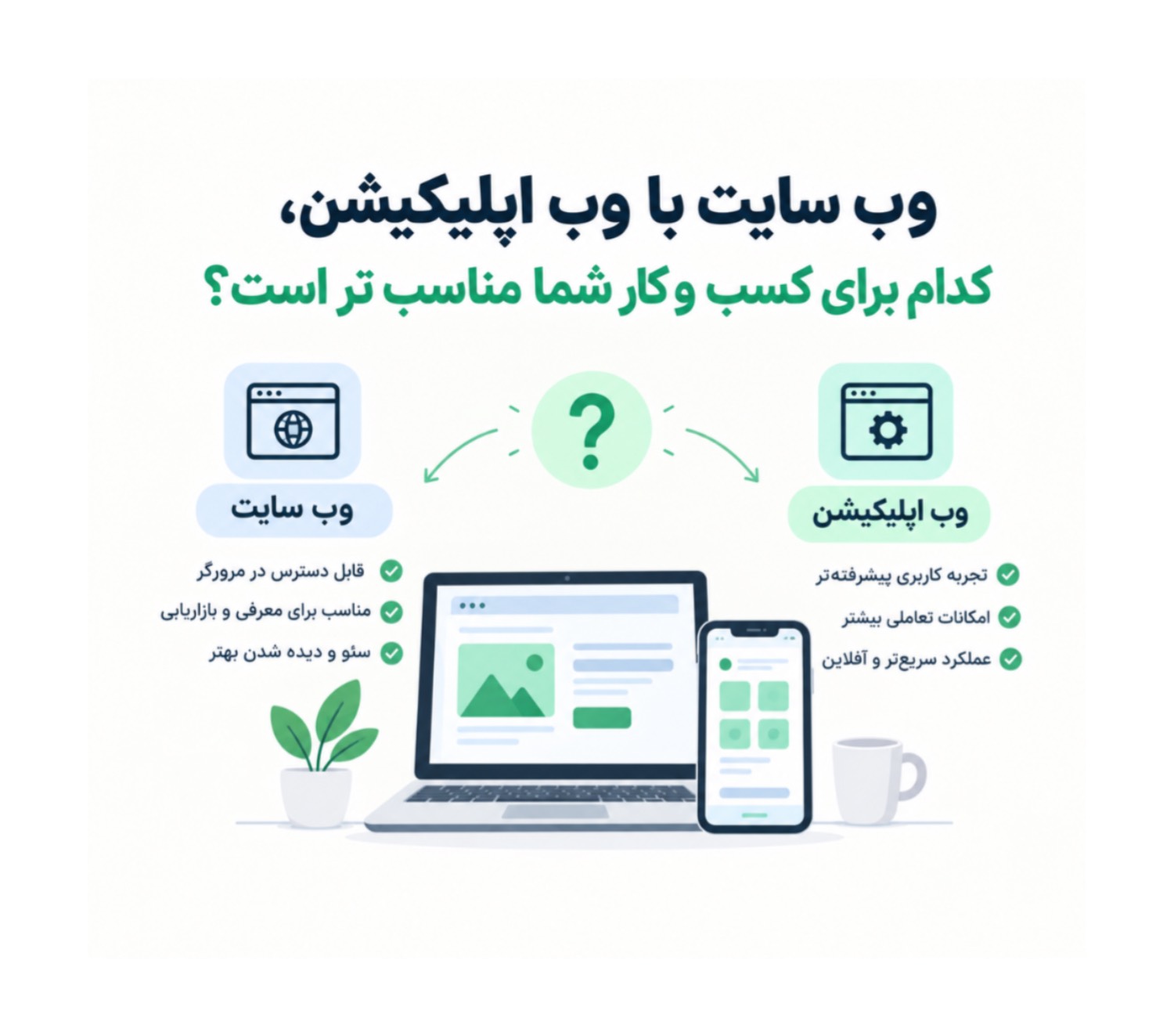 Website or Web Application: Which Is More Suitable for Your Business?
