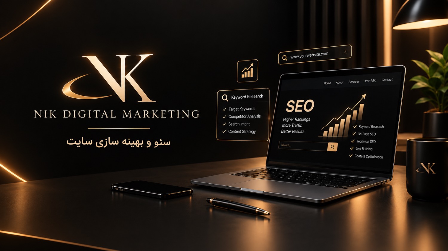 SEO & Optimization